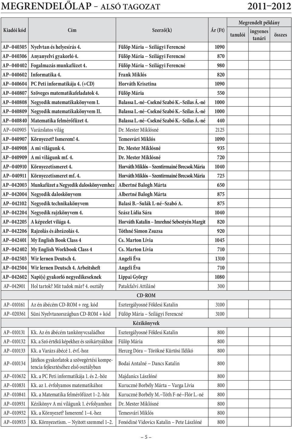 Fülöp Mária 550 AP 040808 Negyedik matematikakönyvem I. Balassa L.-né Csekné Szabó K. Szilas Á.-né 1000 AP 040809 Negyedik matematikakönyvem II. Balassa L.-né Csekné Szabó K. Szilas Á.-né 1000 AP 040840 Matematika felmérőfüzet 4.