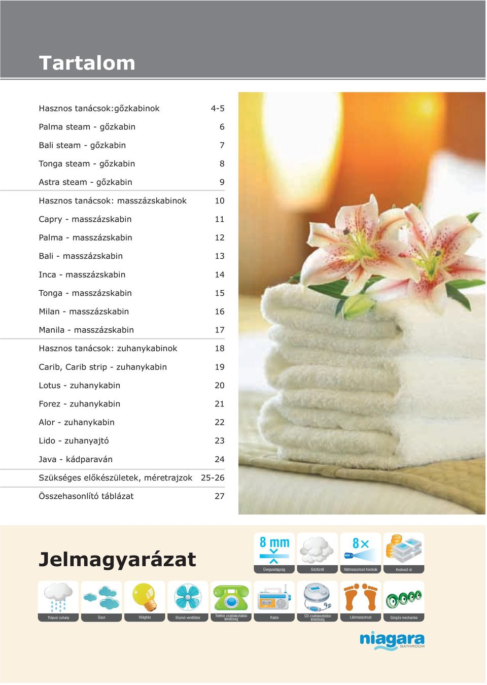zuhanykabin Forez - zuhanykabin Alor - zuhanykabin Lido - zuhanyajtó Java-kádparaván Szükséges előkészületek, méretrajzok Összehasonlító táblázat 4-5 6 7 8 9 10 11 12 13 14 15 16 17 18 19 20 21 22 23