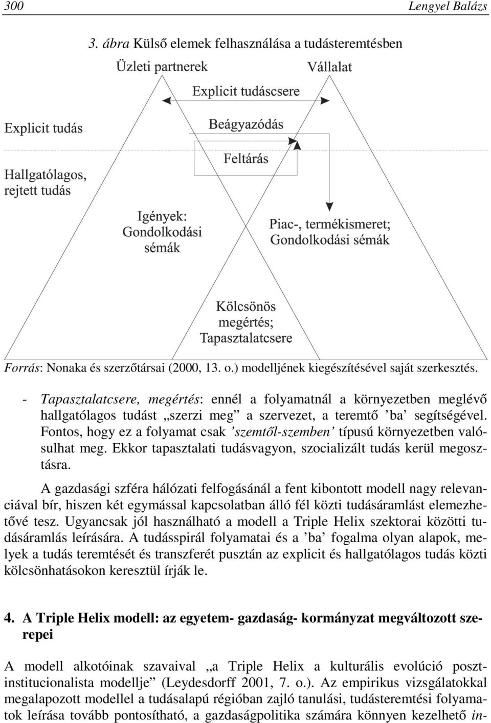 Fontos, hogy ez a folyamat csak szemtől-szemben típusú környezetben valósulhat meg. Ekkor tapasztalati tudásvagyon, szocializált tudás kerül megosztásra.