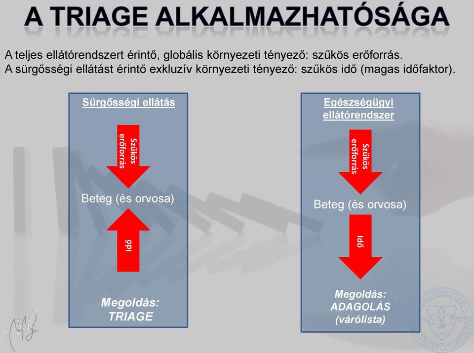 időfaktor).