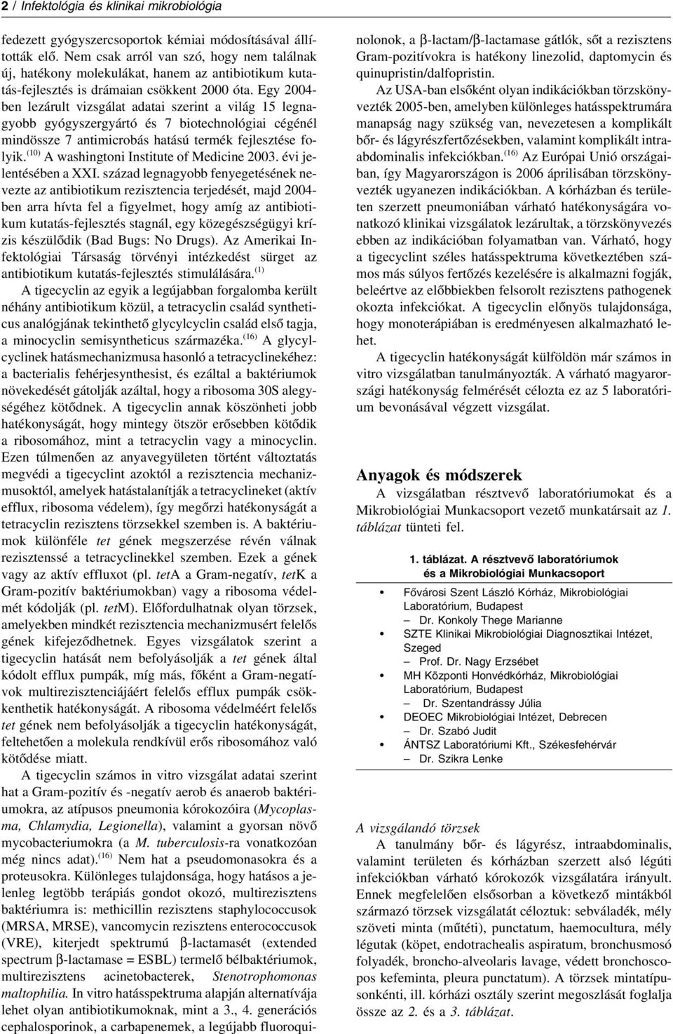 Egy 2004- ben lezárult vizsgálat adatai szerint a világ 15 legnagyobb gyógyszergyártó és 7 biotechnológiai cégénél mindössze 7 antimicrobás hatású termék fejlesztése folyik.