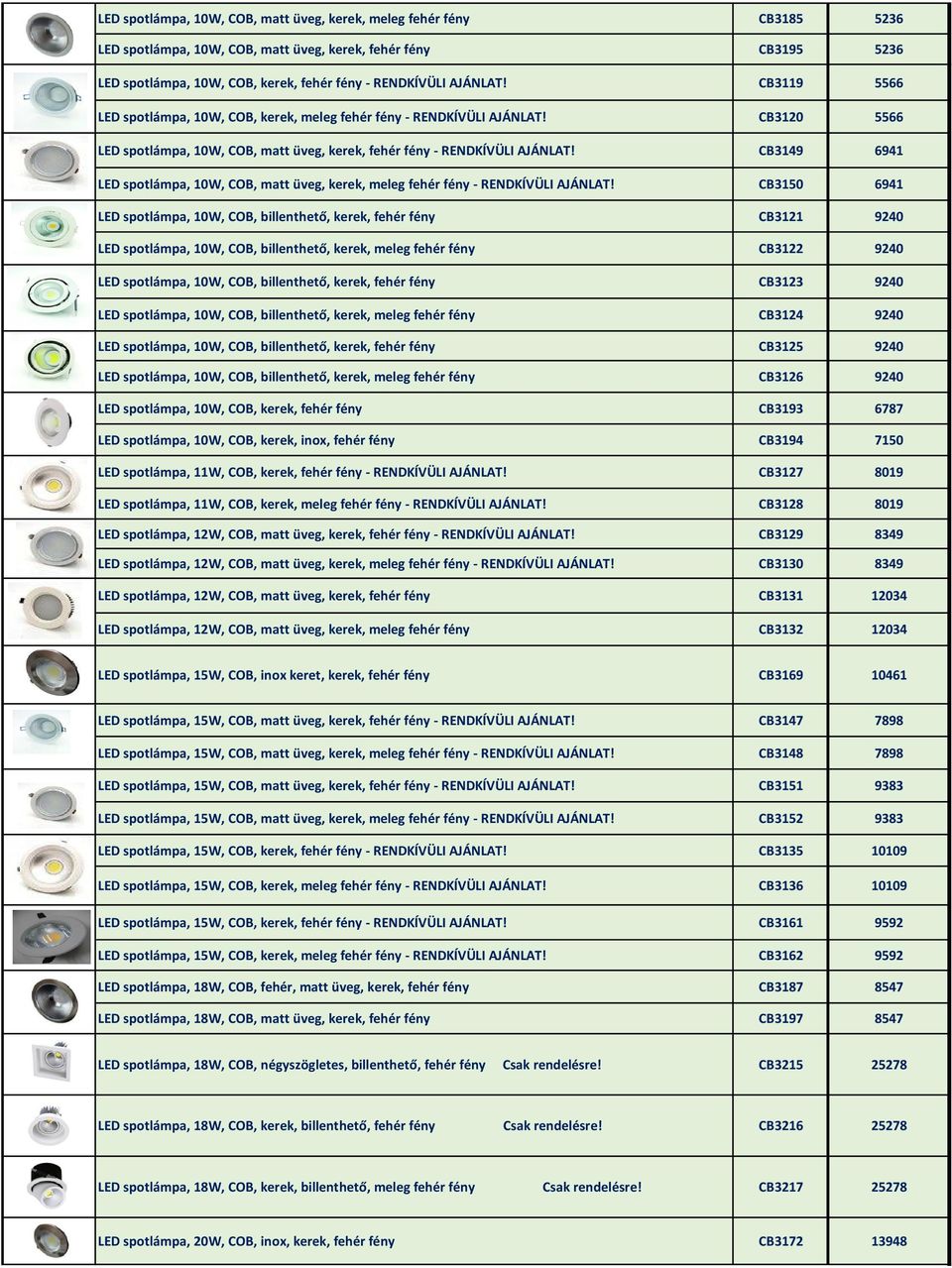 CB3149 6941 LED spotlámpa, 10W, COB, matt üveg, kerek, meleg fehér fény - RENDKÍVÜLI AJÁNLAT!