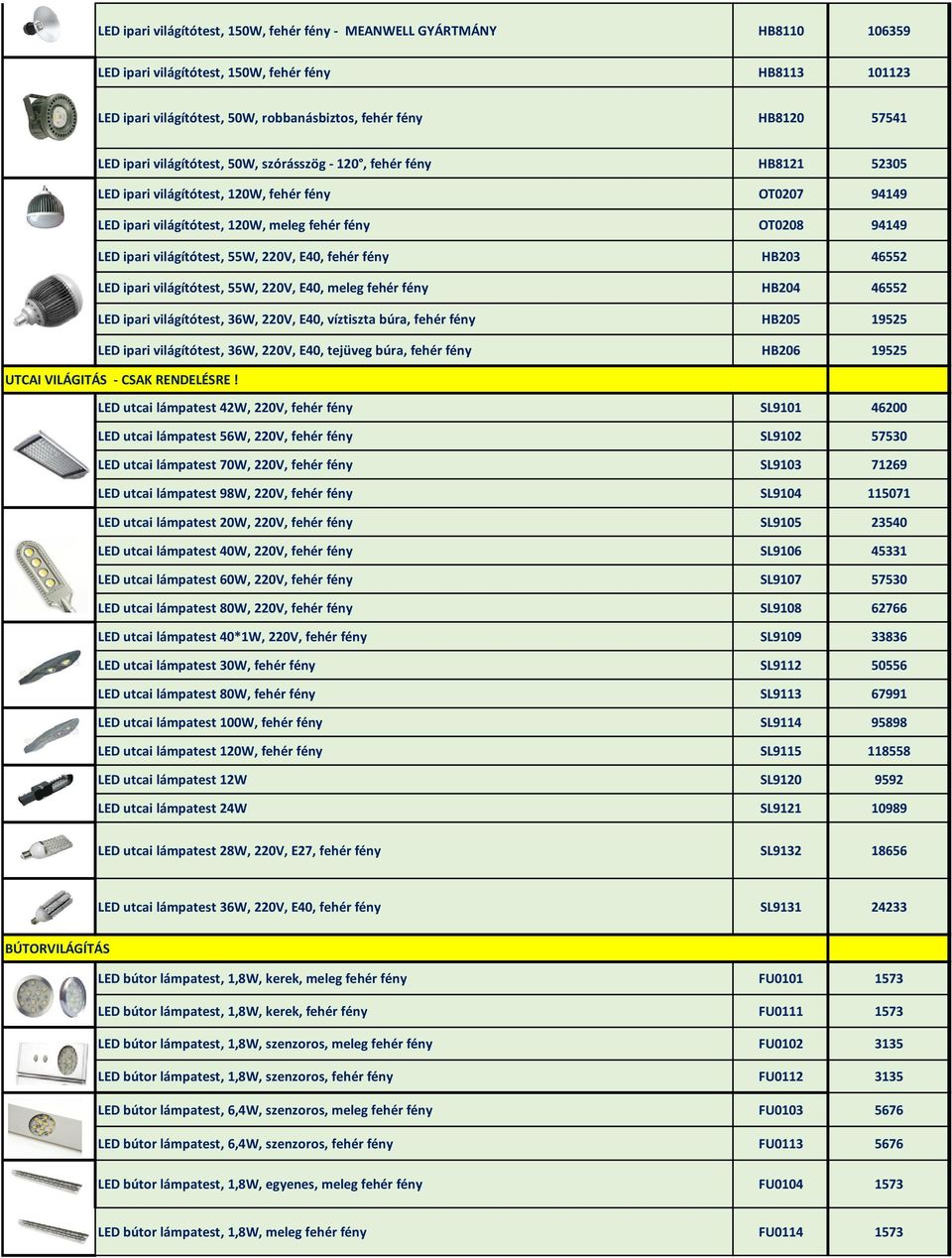 világítótest, 55W, 220V, E40, fehér fény HB203 46552 LED ipari világítótest, 55W, 220V, E40, meleg fehér fény HB204 46552 LED ipari világítótest, 36W, 220V, E40, víztiszta búra, fehér fény HB205