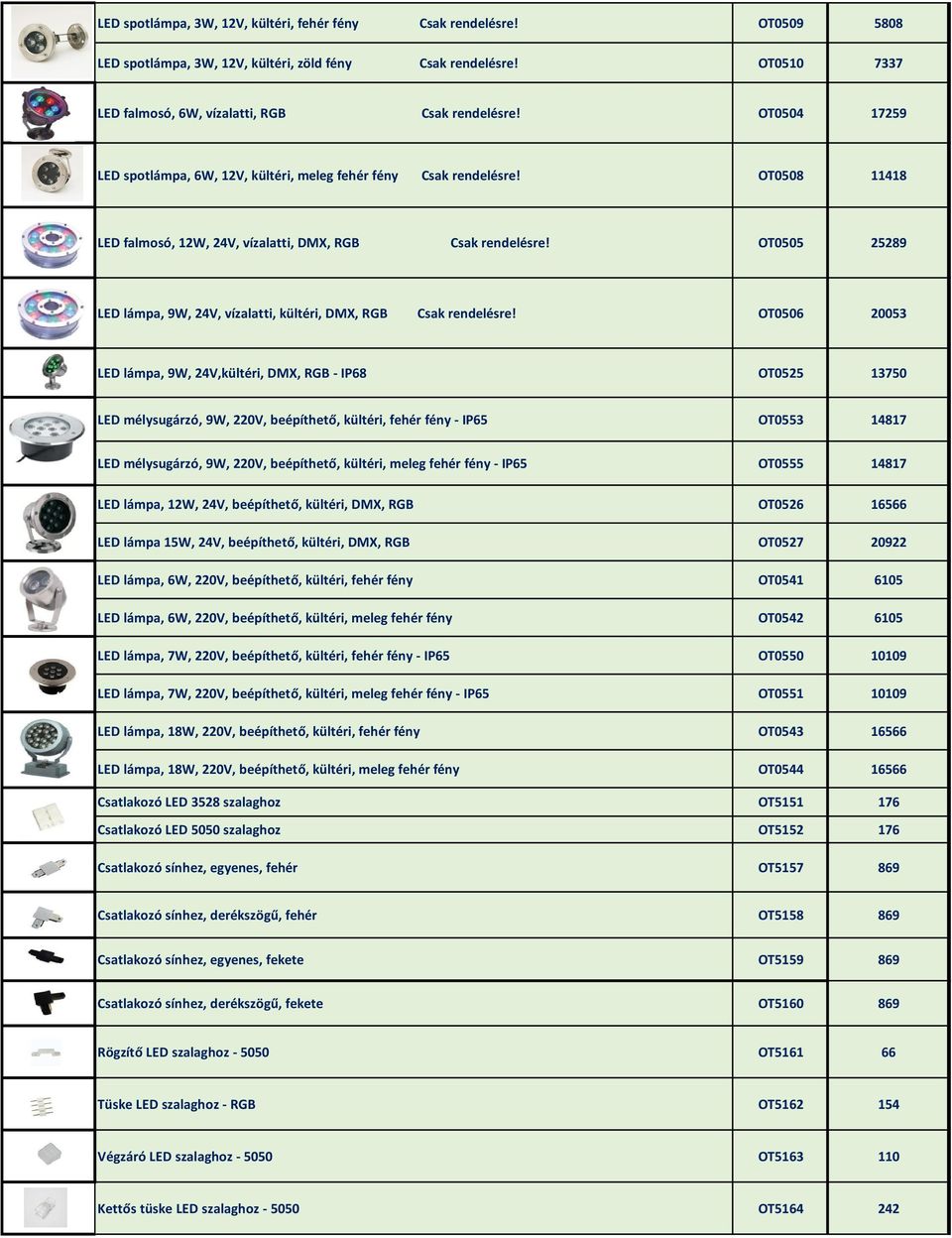 OT0505 25289 LED lámpa, 9W, 24V, vízalatti, kültéri, DMX, RGB Csak rendelésre!