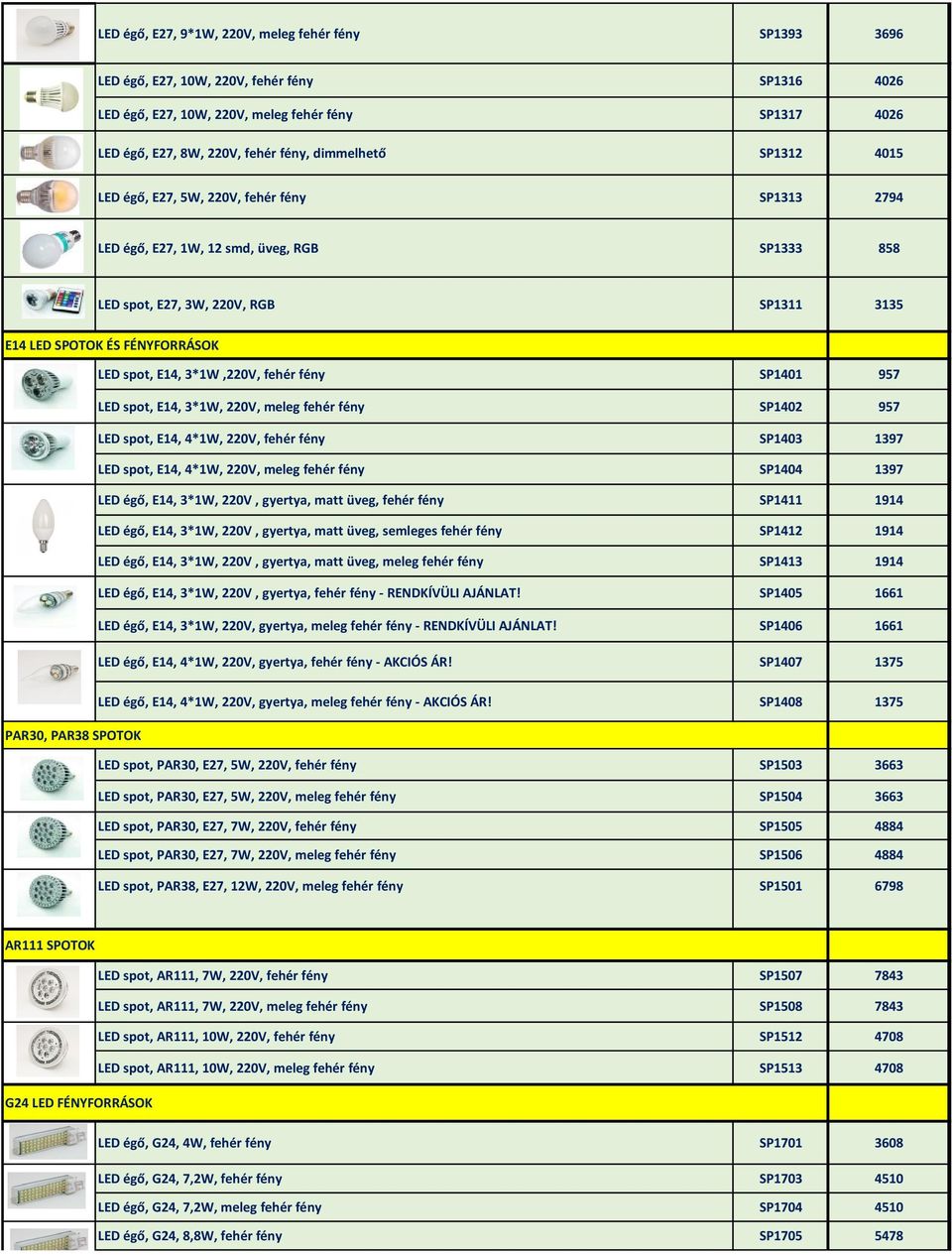 E14, 3*1W,220V, fehér fény SP1401 957 LED spot, E14, 3*1W, 220V, meleg fehér fény SP1402 957 LED spot, E14, 4*1W, 220V, fehér fény SP1403 1397 LED spot, E14, 4*1W, 220V, meleg fehér fény SP1404 1397