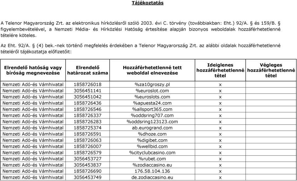 az alábbi oldalak éről tájékoztatja előfizetőit: hatóság vagy Nemzeti Adó-és Vámhivatal 1858726018 %za10groszy.pl x Nemzeti Adó-és Vámhivatal 3056451141 %euroslot.