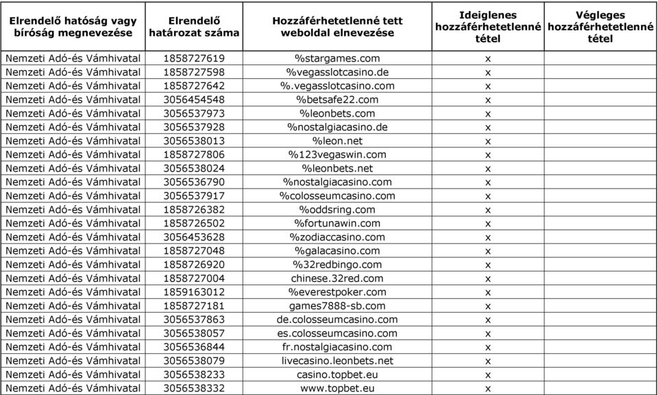 net x Nemzeti Adó-és Vámhivatal 1858727806 %123vegaswin.com x Nemzeti Adó-és Vámhivatal 3056538024 %leonbets.net x Nemzeti Adó-és Vámhivatal 3056536790 %nostalgiacasino.