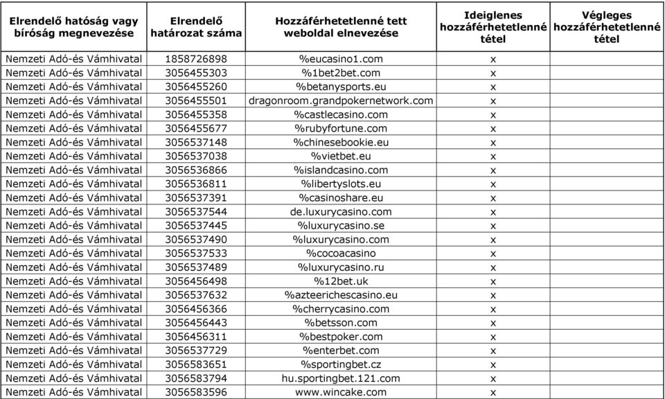 com x Nemzeti Adó-és Vámhivatal 3056537148 %chinesebookie.eu x Nemzeti Adó-és Vámhivatal 3056537038 %vietbet.eu x Nemzeti Adó-és Vámhivatal 3056536866 %islandcasino.