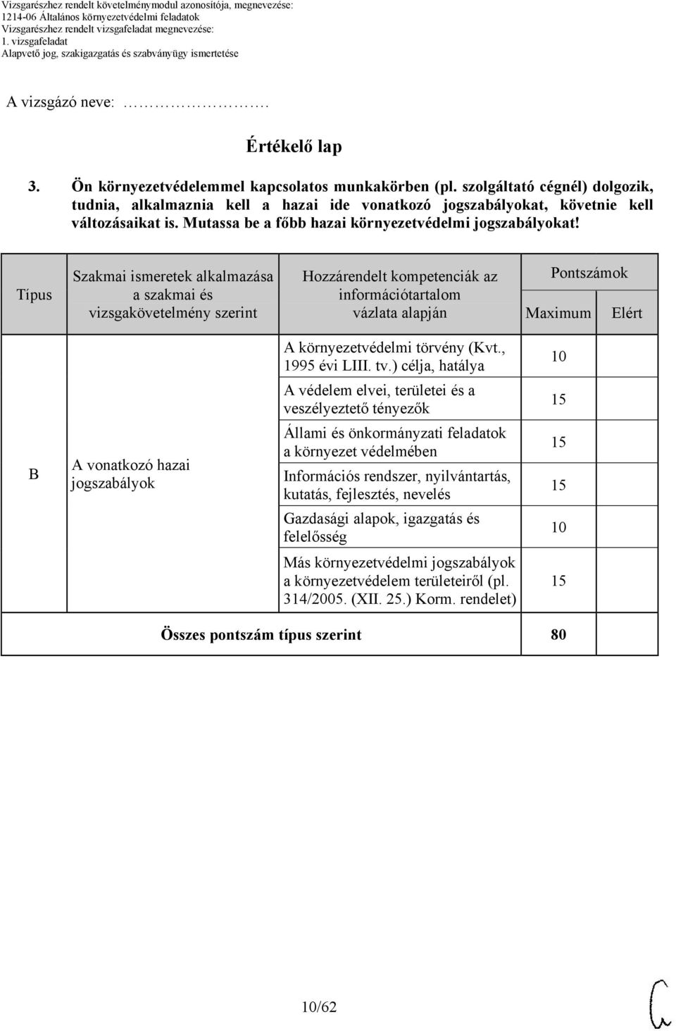 Típus Szakmai ismeretek alkalmazása a szakmai és vizsgakövetelmény szerint Hozzárendelt kompetenciák az információtartalom vázlata alapján Pontszámok Maximum Elért A környezetvédelmi törvény (Kvt.