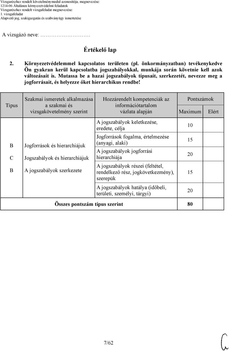 Mutassa be a hazai jogszabályok típusait, szerkezetét, nevezze meg a jogforrásait, és helyezze őket hierarchikus rendbe!