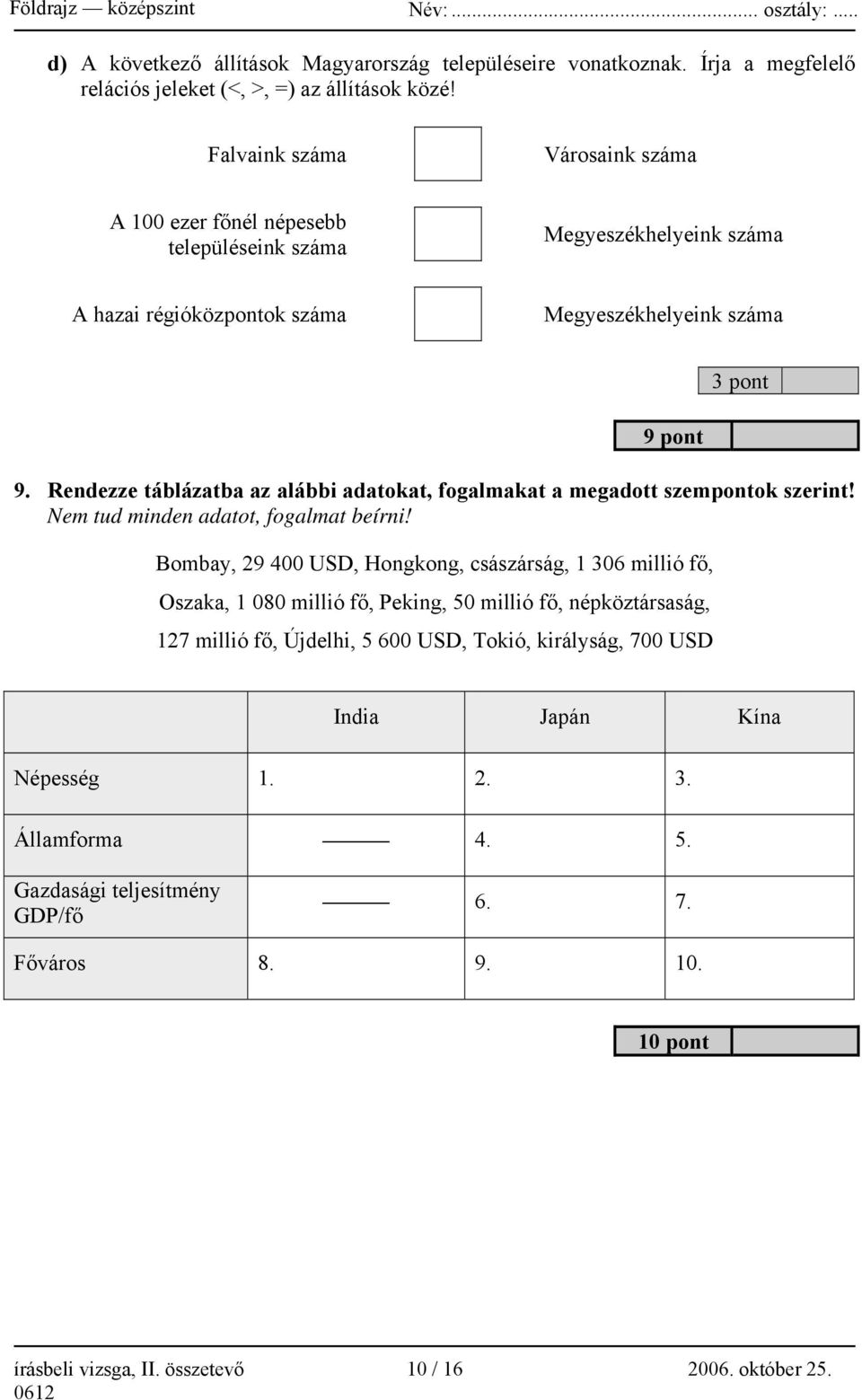 Rendezze táblázatba az alábbi adatokat, fogalmakat a megadott szempontok szerint! Nem tud minden adatot, fogalmat beírni!