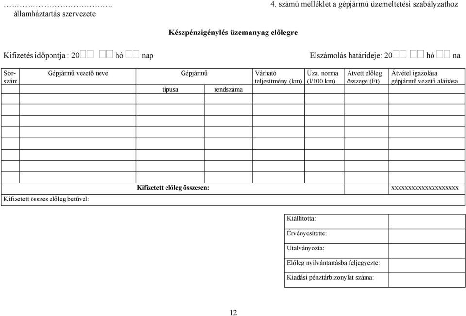 norma (l/100 km) Átvett előleg összege (Ft) Átvétel igazolása gépjármű vezető aláírása Kifizetett összes előleg betűvel: Kifizetett előleg