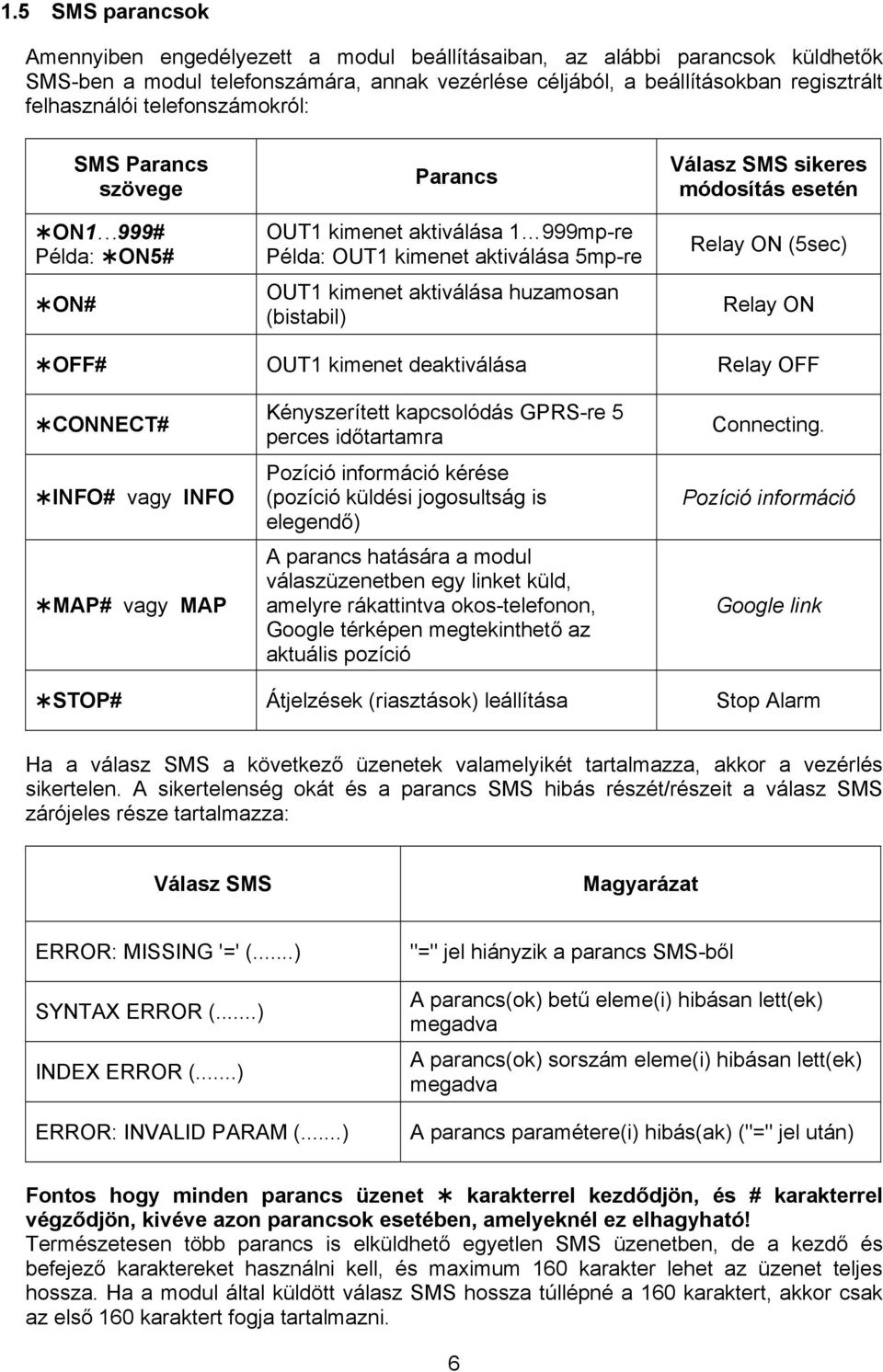 sikeres módosítás esetén Relay ON (5sec) Relay ON OFF# OUT1 kimenet deaktiválása Relay OFF CONNECT# INFO# vagy INFO MAP# vagy MAP Kényszerített kapcsolódás GPRS-re 5 perces időtartamra Pozíció