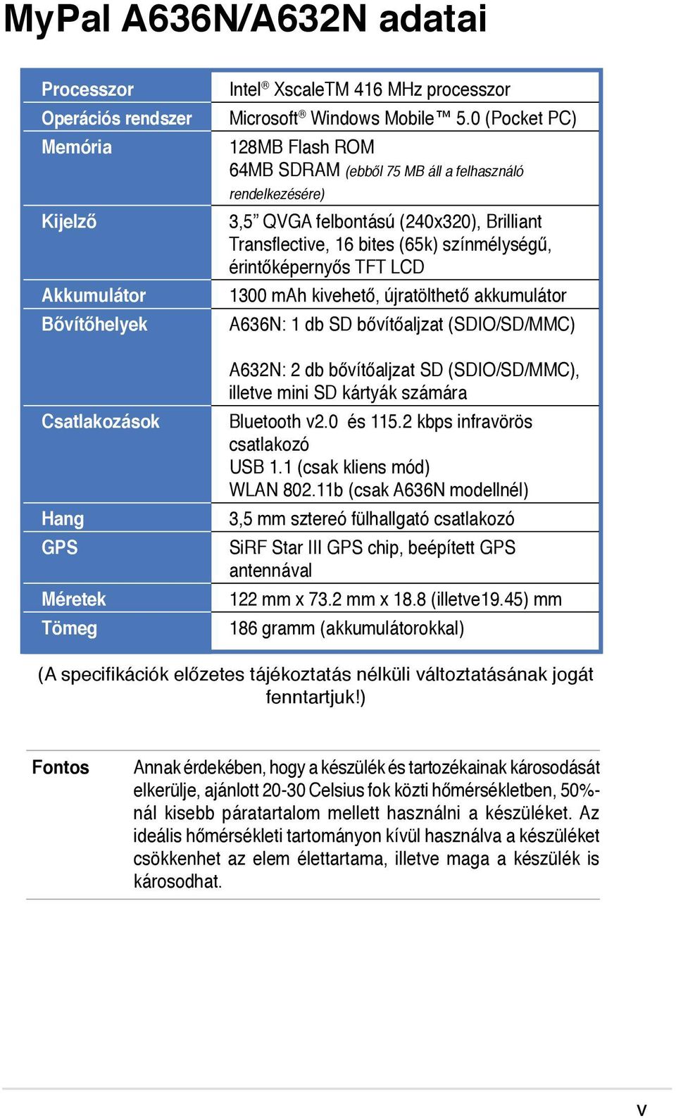 1300 mah kivehető, újratölthető akkumulátor A636N: 1 db SD bővítőaljzat (SDIO/SD/MMC) A632N: 2 db bővítőaljzat SD (SDIO/SD/MMC), illetve mini SD kártyák számára Bluetooth v2.0 és 115.