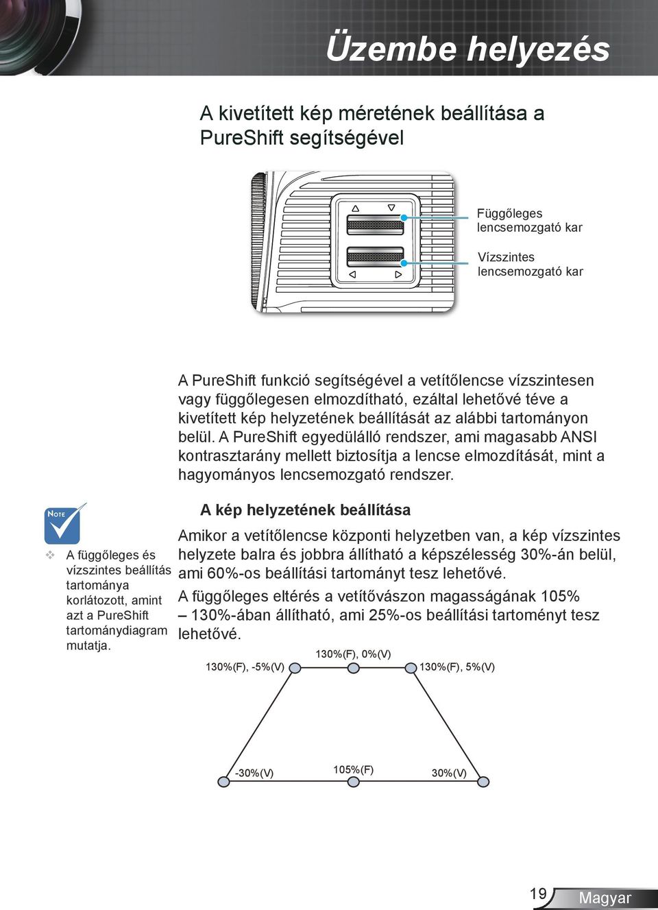 A PureShift funkció segítségével a vetítőlencse vízszintesen vagy függőlegesen elmozdítható, ezáltal lehetővé téve a kivetített kép helyzetének beállítását az alábbi tartományon belül.