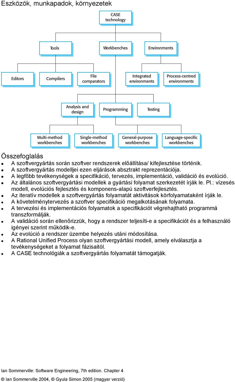 : vízesés modell, evolúciós fejlesztés és komponens-alapú szoftverfejlesztés. Az iteratív modellek a szoftvergyártás folyamatát aktivitások körfolyamataként írják le.