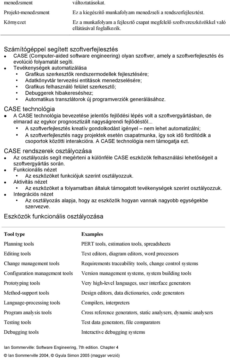 Számítógéppel segített szoftverfejlesztés CASE (Computer-aided software engineering) olyan szoftver, amely a szoftverfejlesztés és evolúció folyamatát segíti.