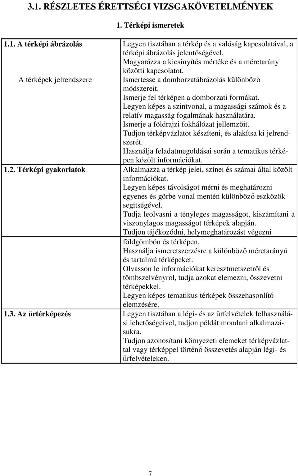 Legyen képes a szintvonal, a magassági számok és a relatív magasság fogalmának használatára. Ismerje a földrajzi fokhálózat jellemzőit. Tudjon térképvázlatot készíteni, és alakítsa ki jelrendszerét.