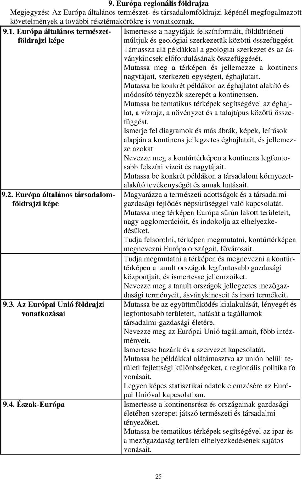 Az Európai Unió földrajzi vonatkozásai Ismertesse a nagytájak felszínformáit, földtörténeti múltjuk és geológiai szerkezetük közötti összefüggést.