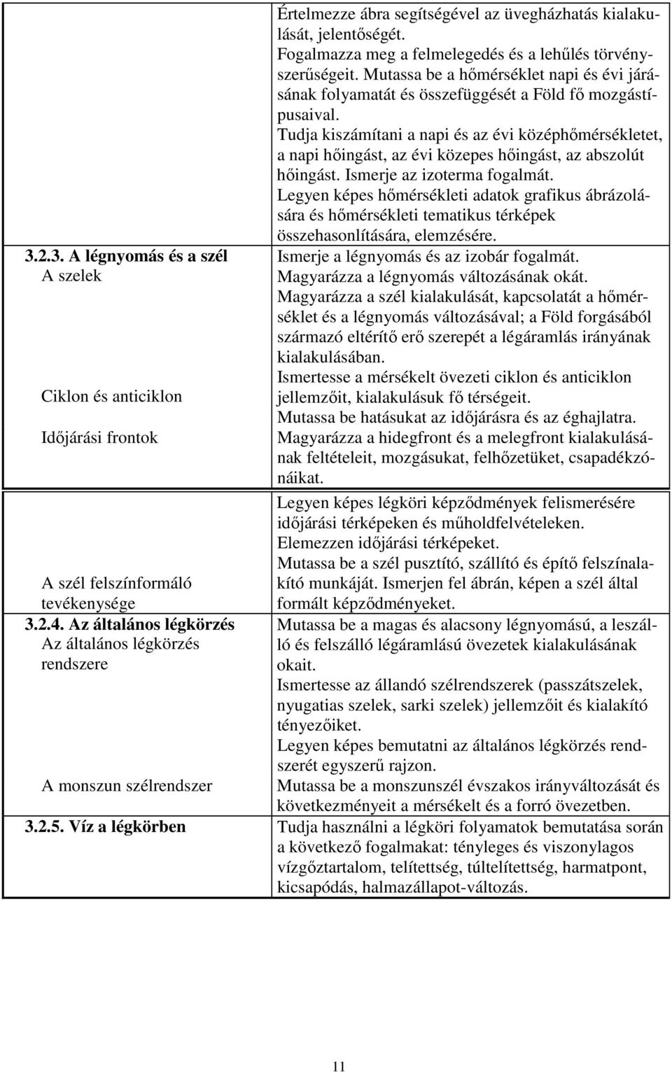 Fogalmazza meg a felmelegedés és a lehűlés törvényszerűségeit. Mutassa be a hőmérséklet napi és évi járásának folyamatát és összefüggését a Föld fő mozgástípusaival.