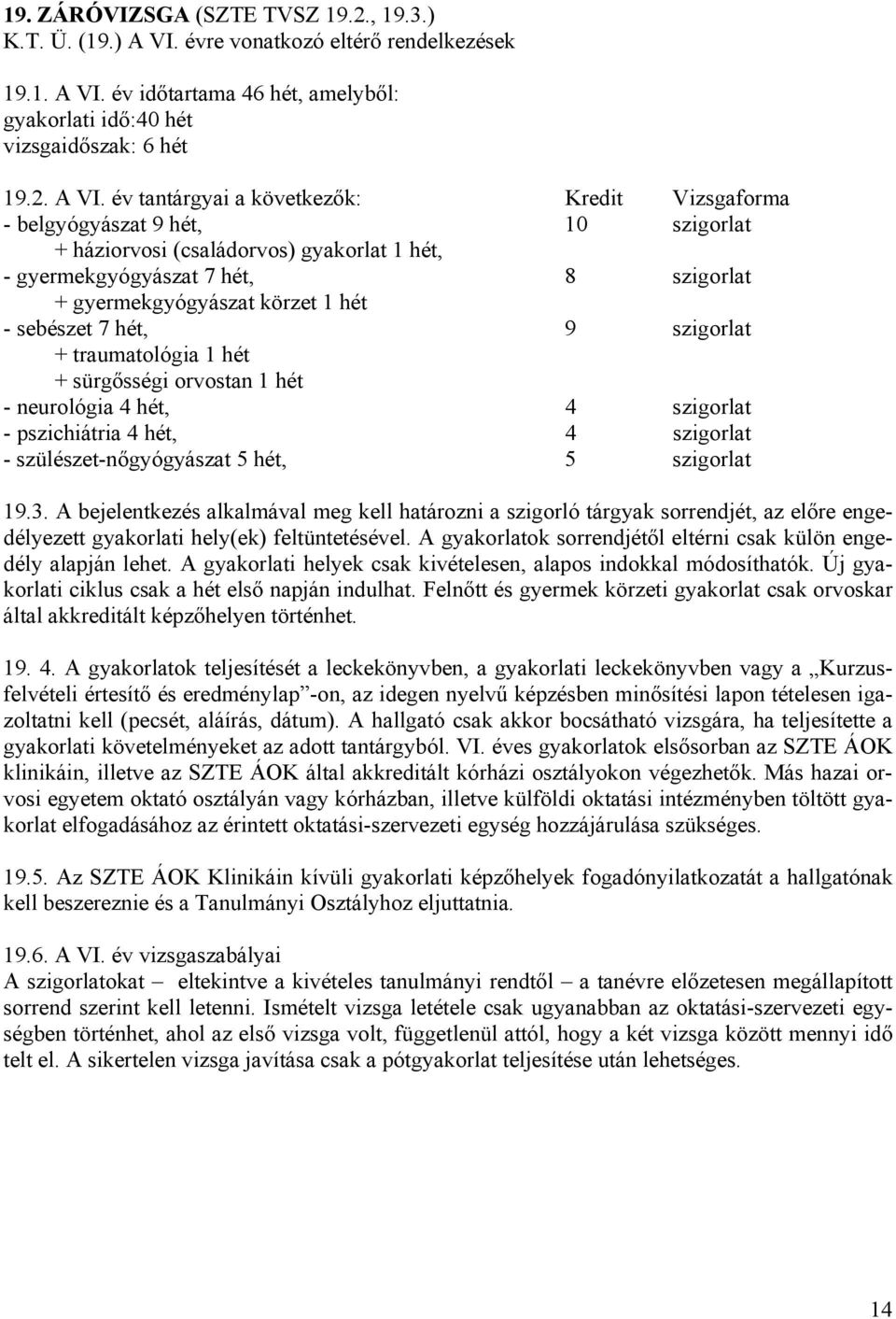 év időtartama 46 hét, amelyből: gyakorlati idő:40 hét vizsgaidőszak: 6 hét 19.2. A VI.