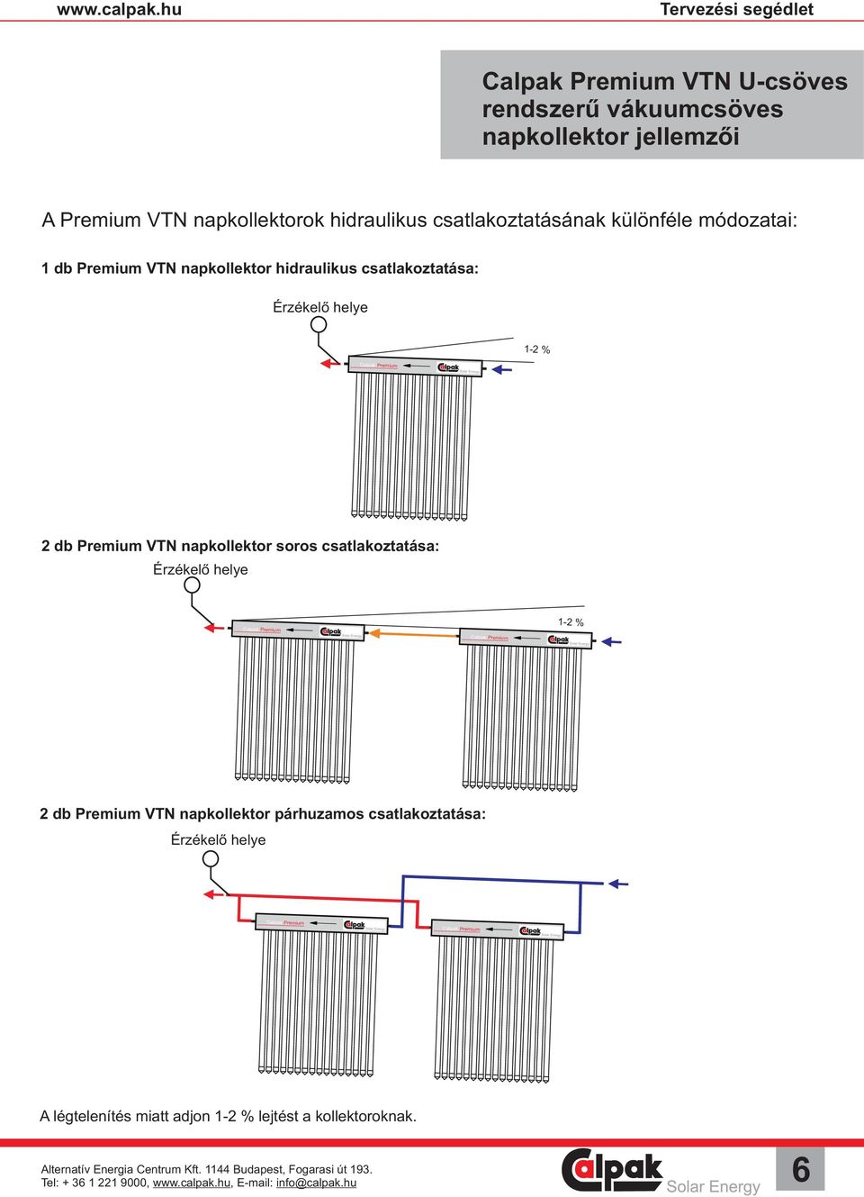 soros csatlakoztatása: Érzékelő helye 1- % db Premium VTN napkollektor párhuzamos csatlakoztatása:
