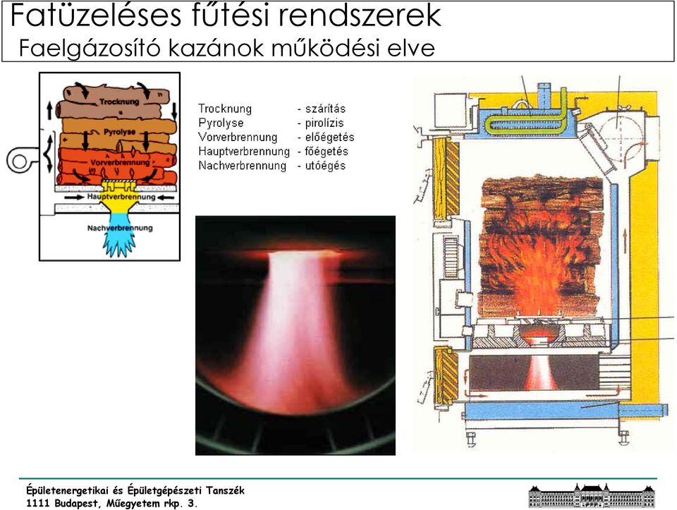 rendszerek