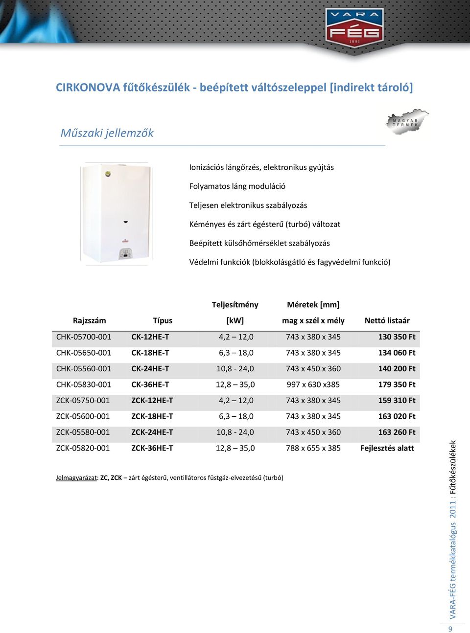 Típus [kw] mag x szél x mély Nettó listaár CHK-05700-001 CK-12HE-T 4,2 12,0 743 x 380 x 345 130 350 Ft CHK-05650-001 CK-18HE-T 6,3 18,0 743 x 380 x 345 134 060 Ft CHK-05560-001 CK-24HE-T 10,8-24,0