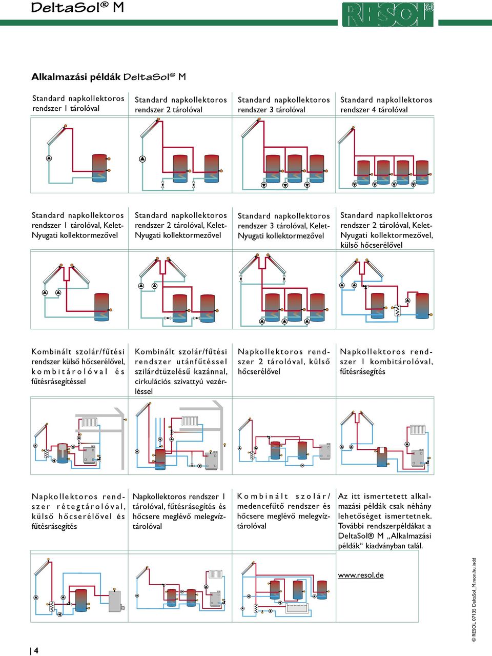 tárolóval, Kelet- yugati kollektormezővel Standard napkollektoros rendszer 2 tárolóval, Kelet- yugati kollektormezővel, külső hőcserélővel Kombinált szolár/fűtési rendszer külső hőcserélővel, k o m b