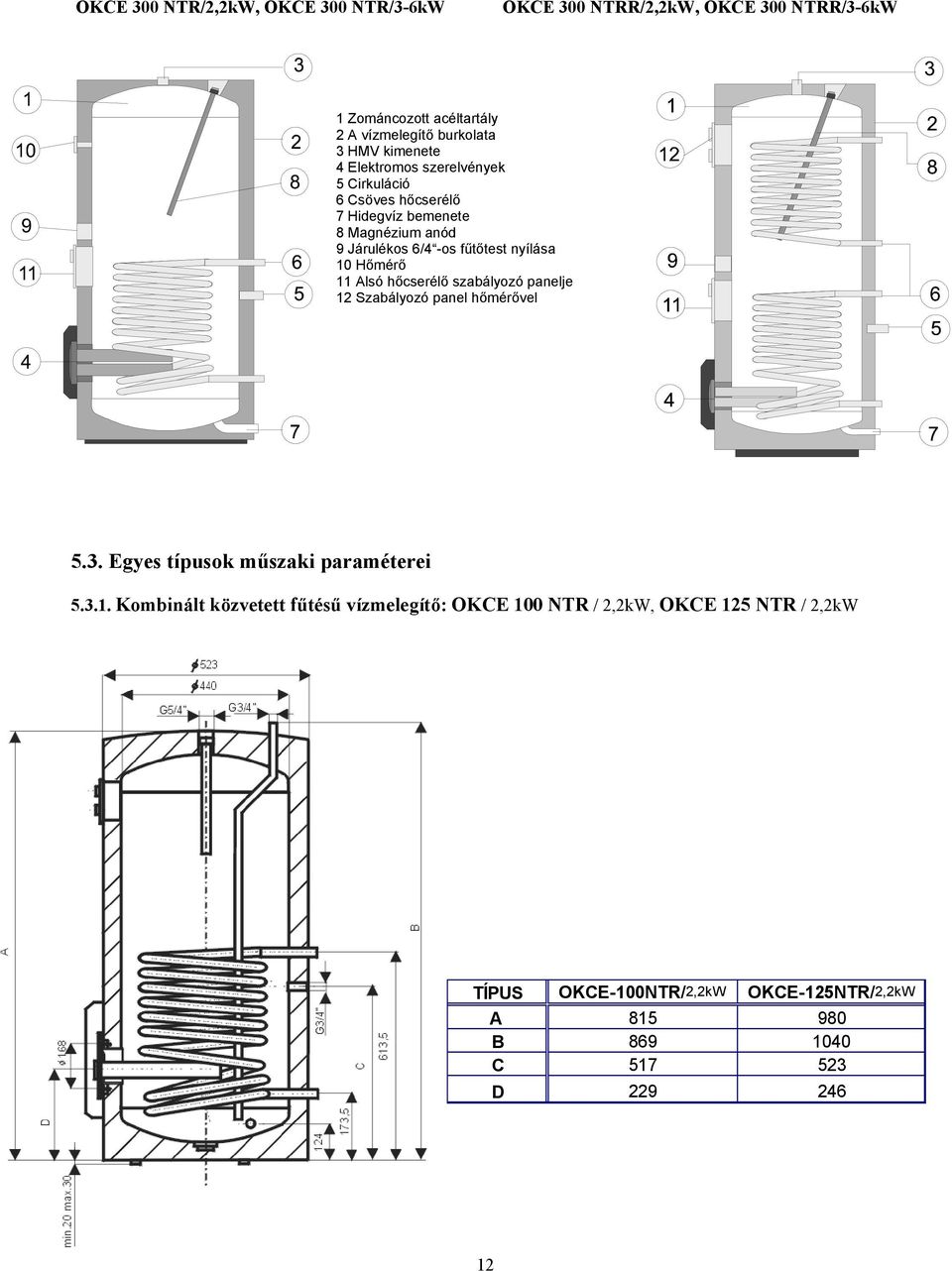 10 Hőmérő 11 Alsó hőcserélő szabályozó panelje 12 Szabályozó panel hőmérővel 5.3. Egyes típusok műszaki paraméterei 5.3.1. Kombinált közvetett