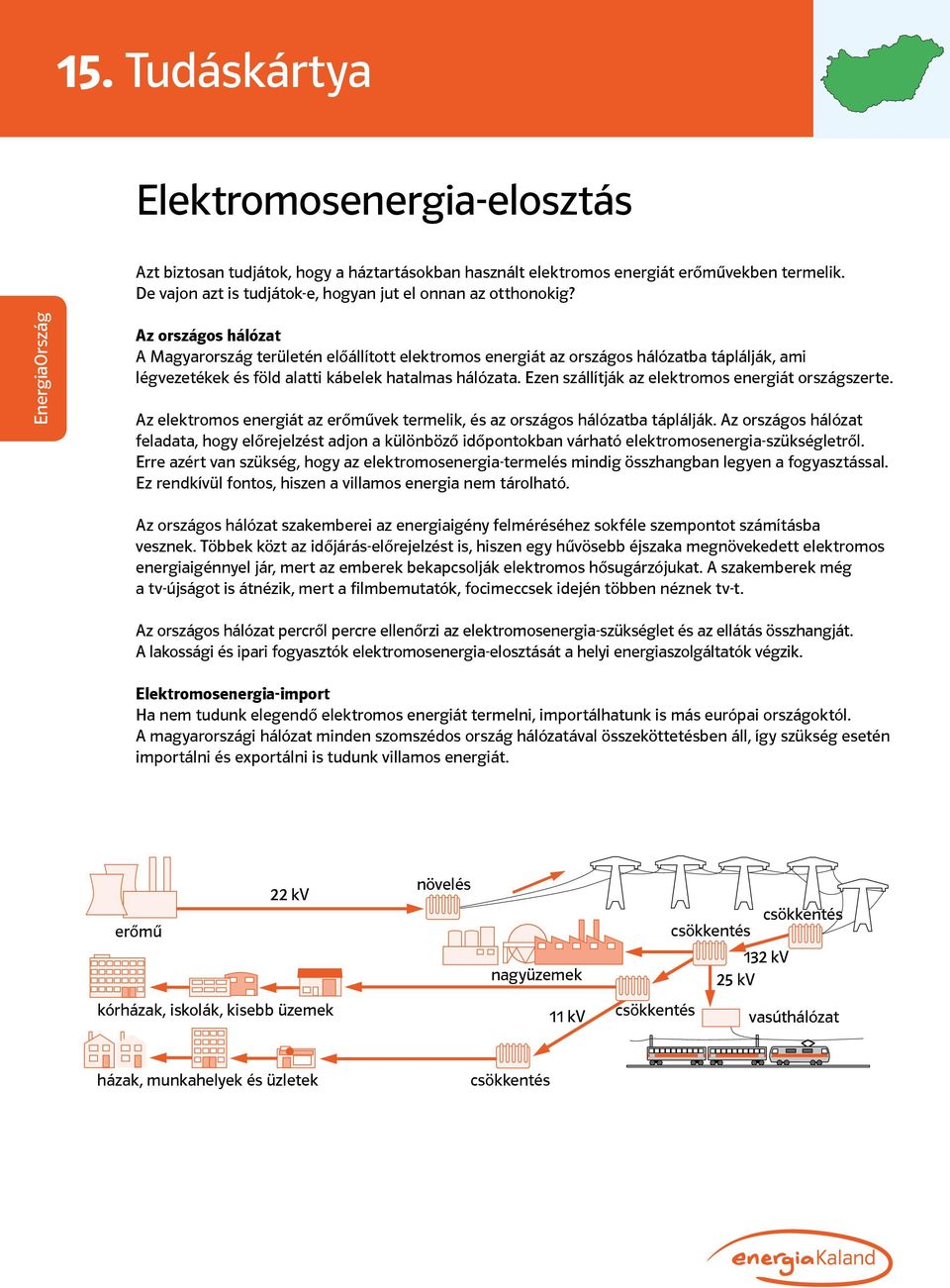 Az országos hálózat A Magyarország területén előállított elektromos energiát az országos hálózatba táplálják, ami légvezetékek és föld alatti kábelek hatalmas hálózata.