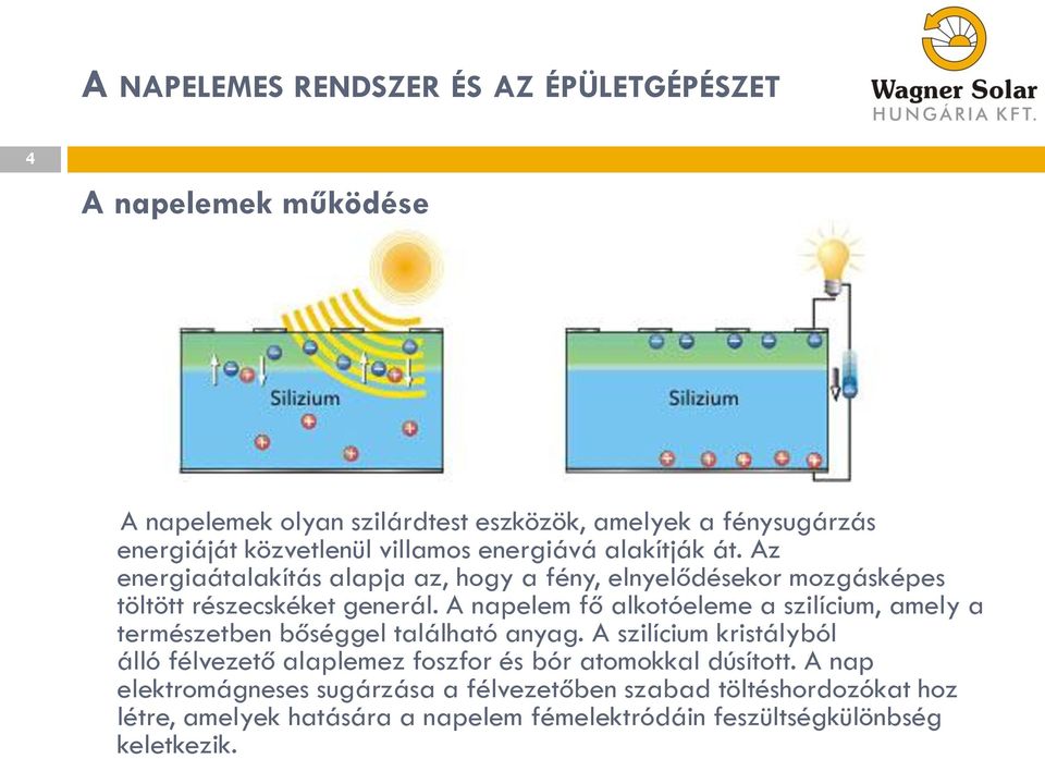 A napelem fő alkotóeleme a szilícium, amely a természetben bőséggel található anyag.
