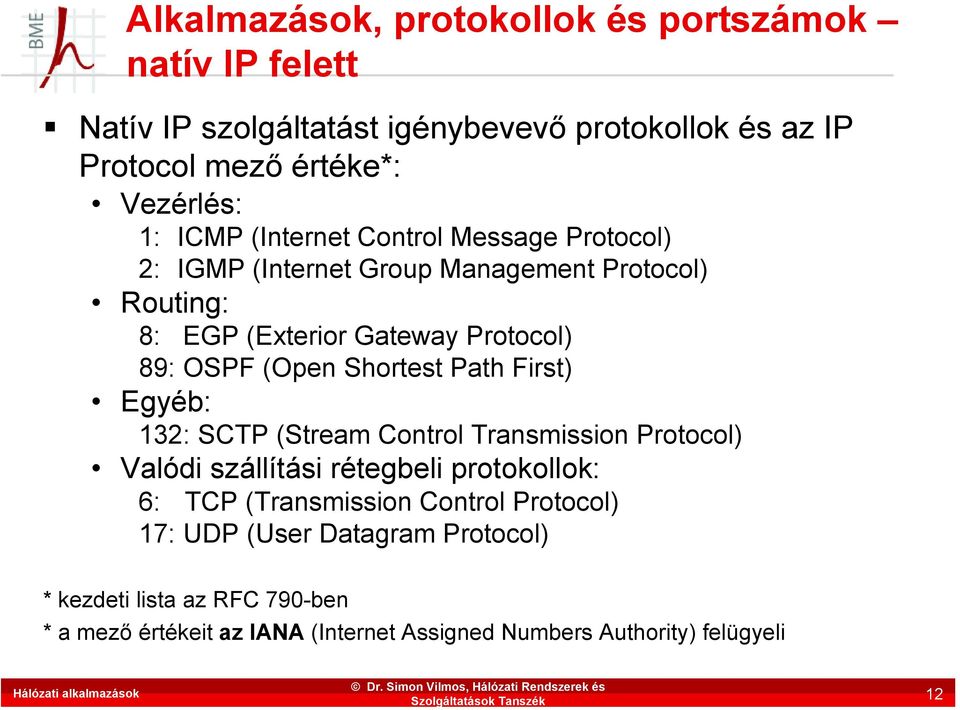 Shortest Path First) Egyéb: 132: SCTP (Stream Control Transmission Protocol) Valódi szállítási rétegbeli protokollok: 6: TCP (Transmission Control