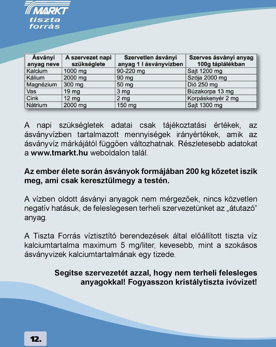 A vízben oldott ásványi anyagok nem mérgezőek, nincs közvetlen negatív hatásuk, de feleslegesen terheli szervezetnket az átutazó anyag.