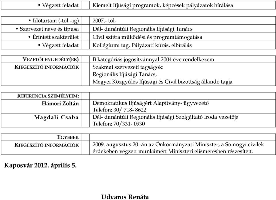 szervezeti tagságok: Regionális Ifjúsági Tanács, Megyei Közgyűlés Ifjúsági és Civil bizottság állandó tagja Demokratikus Ifjúságért Alapítvány- ügyvezető Telefon: 30/ 718-8622 Dél- dunántúli