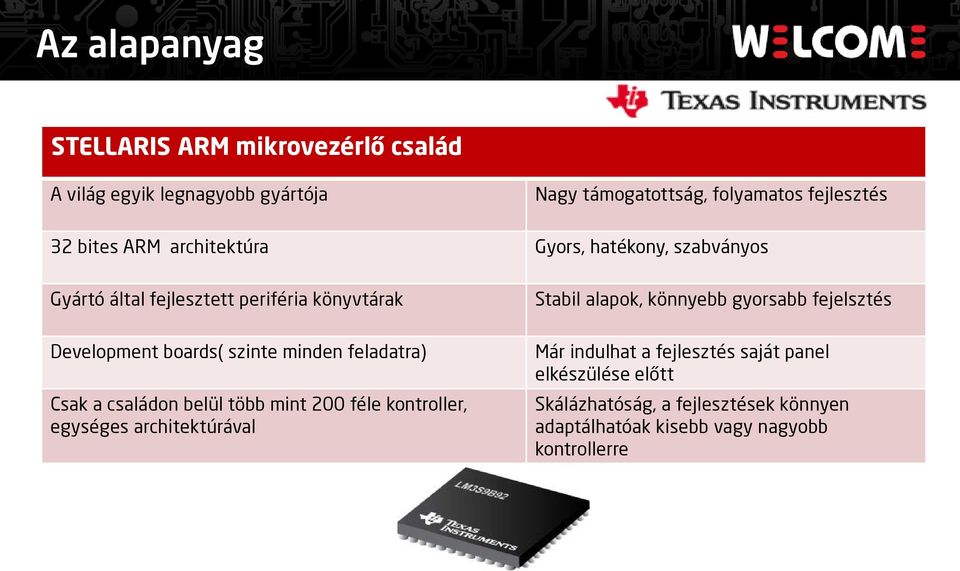 feladatra) Csak a családon belül több mint 200 féle kontroller, egységes architektúrával Stabil alapok, könnyebb gyorsabb fejelsztés