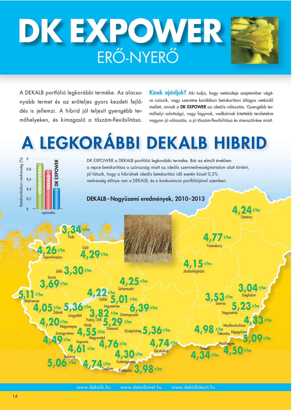 Aki tudja, hogy vetésideje szeptember végére csúszik, vagy szeretne korábban betakarítani átlagos vetésidő mellett, annak a DK EXPOWER az ideális választás.