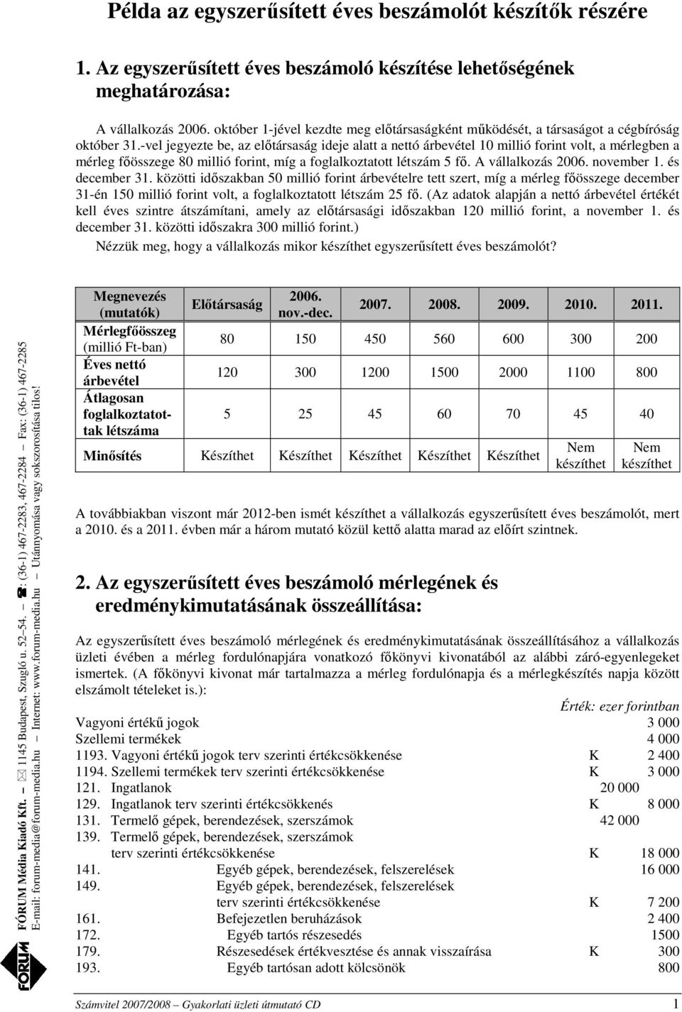 november 1. és december 31. közötti időszakban 50 millió forint árbevételre tett szert, míg a mérleg főösszege december 31-én 150 millió forint volt, a foglalkoztatott létszám 25 fő.