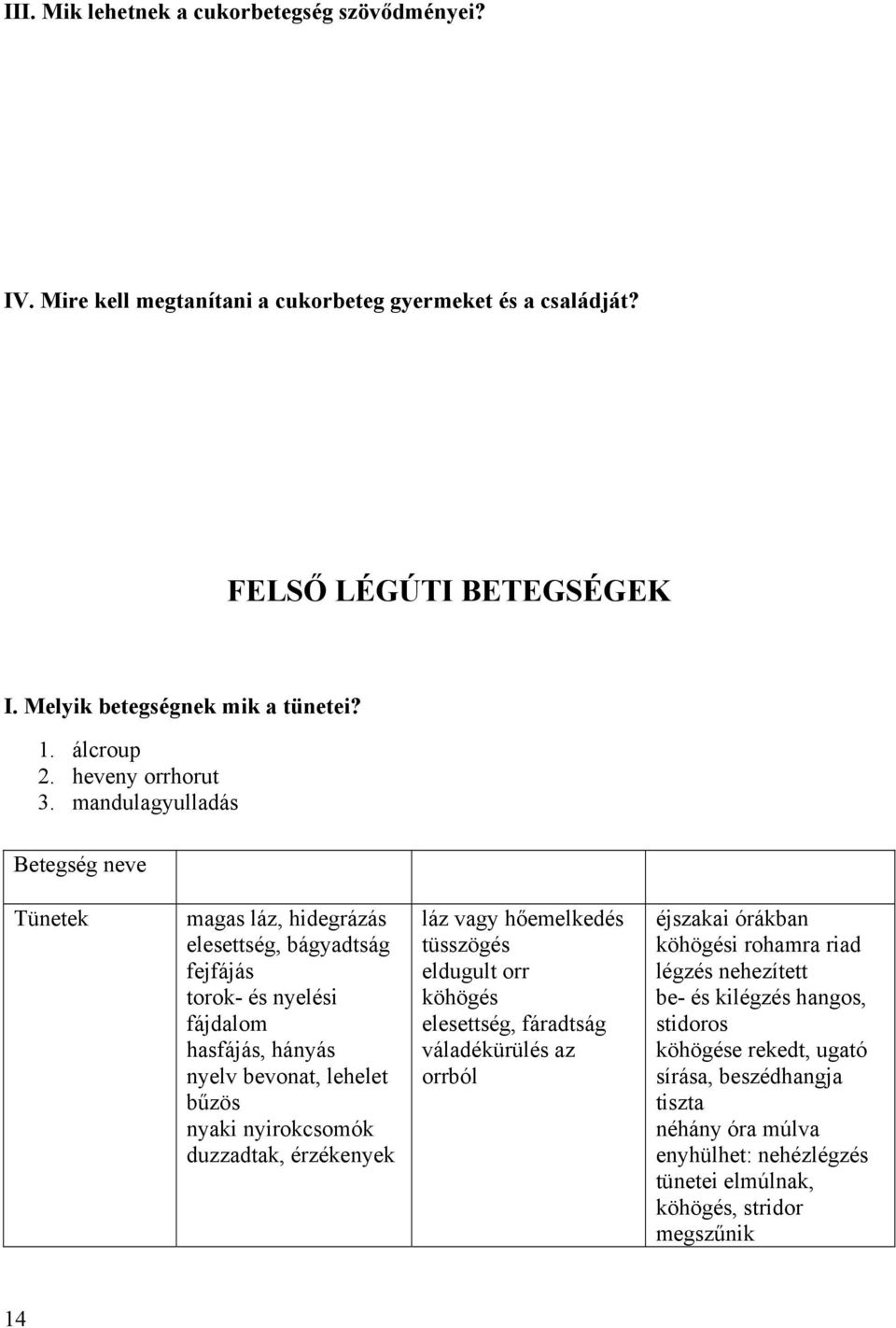 lehelet bűzös nyaki nyirokcsomók duzzadtak, érzékenyek láz vagy hőemelkedés tüsszögés eldugult orr köhögés elesettség, fáradtság váladékürülés az orrból éjszakai órákban köhögési