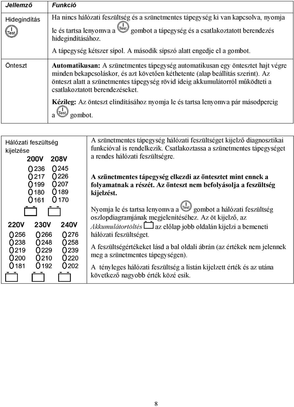 Automatikusan: A szünetmentes tápegység automatikusan egy öntesztet hajt végre minden bekapcsoláskor, és azt követően kéthetente (alap beállítás szerint).