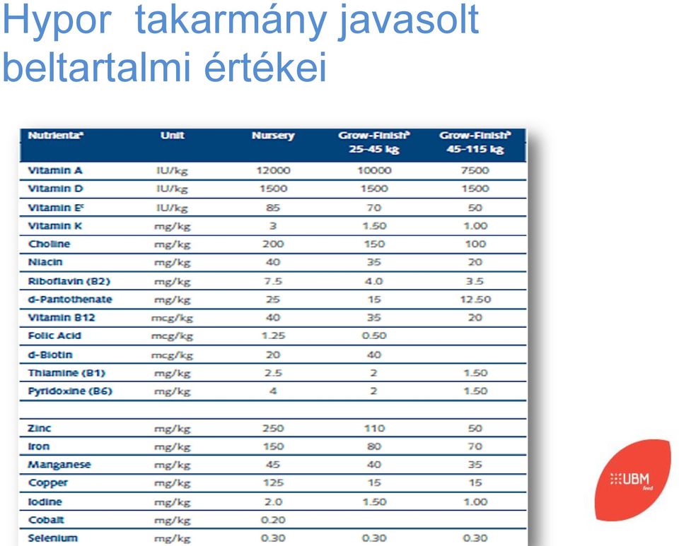 javaslt
