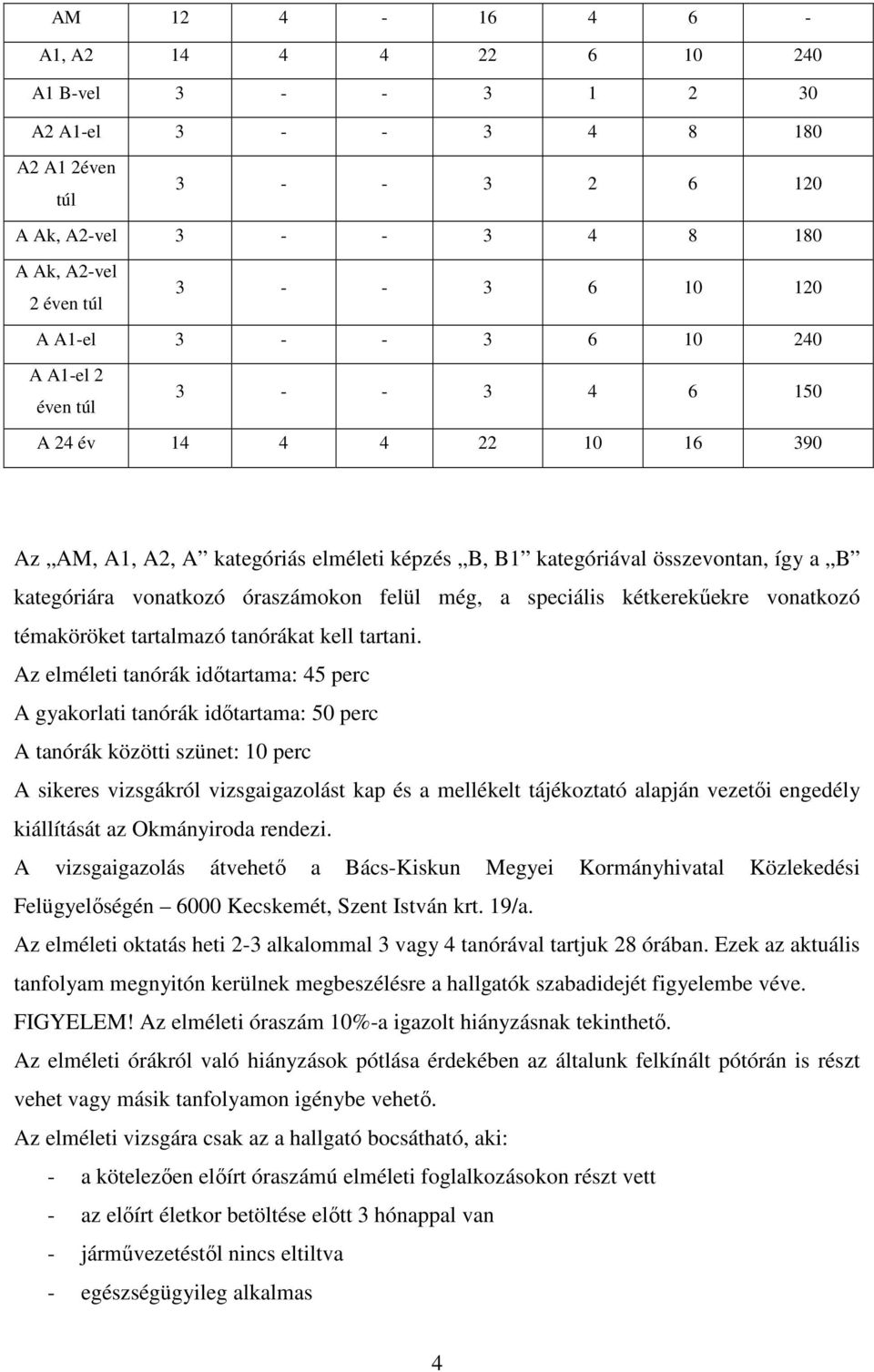 óraszámokon felül még, a speciális kétkerekűekre vonatkozó témaköröket tartalmazó tanórákat kell tartani.