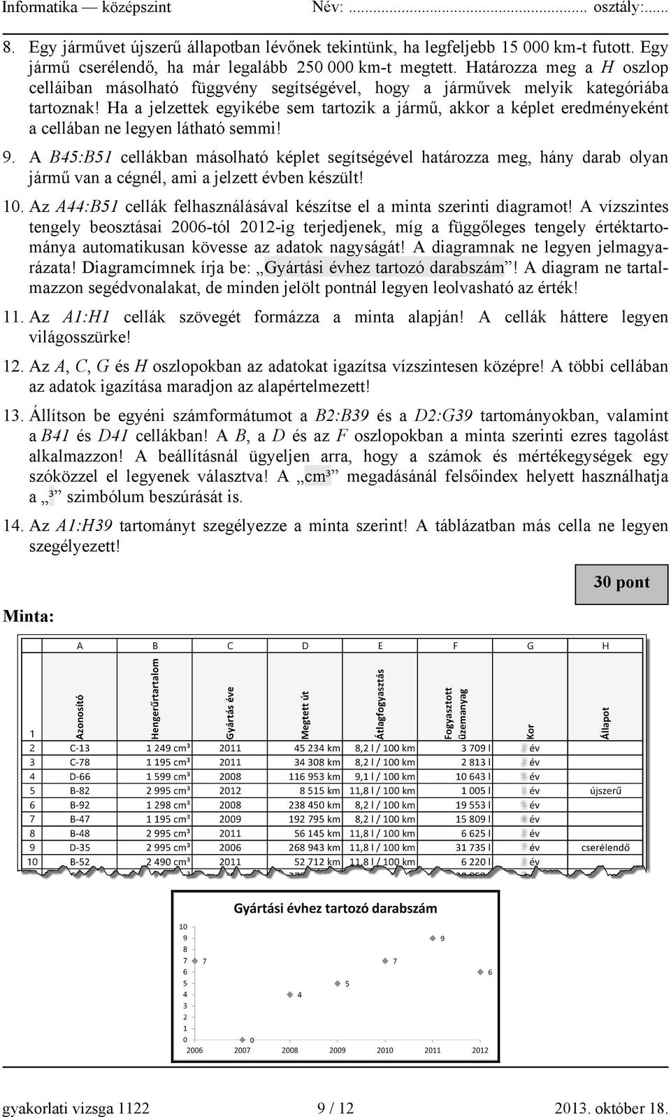 Ha a jelzettek egyikébe sem tartozik a jármű, akkor a képlet eredményeként a cellában ne legyen látható semmi! 9.