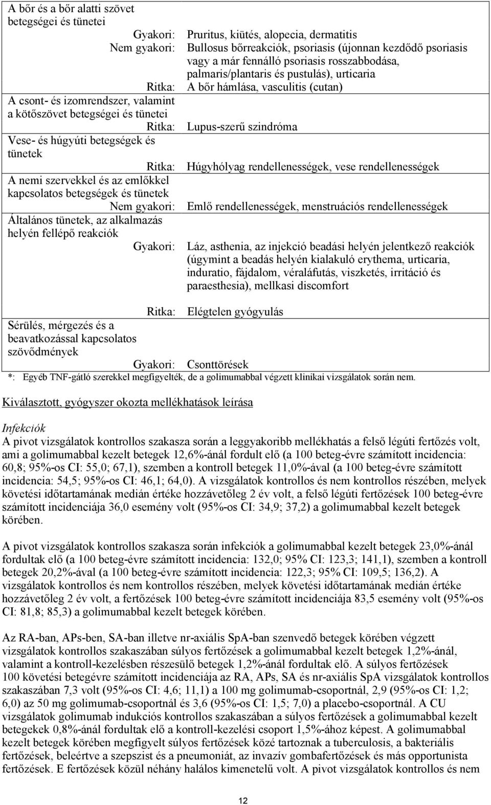 Bullosus bőrreakciók, psoriasis (újonnan kezdődő psoriasis vagy a már fennálló psoriasis rosszabbodása, palmaris/plantaris és pustulás), urticaria A bőr hámlása, vasculitis (cutan) Lupus-szerű