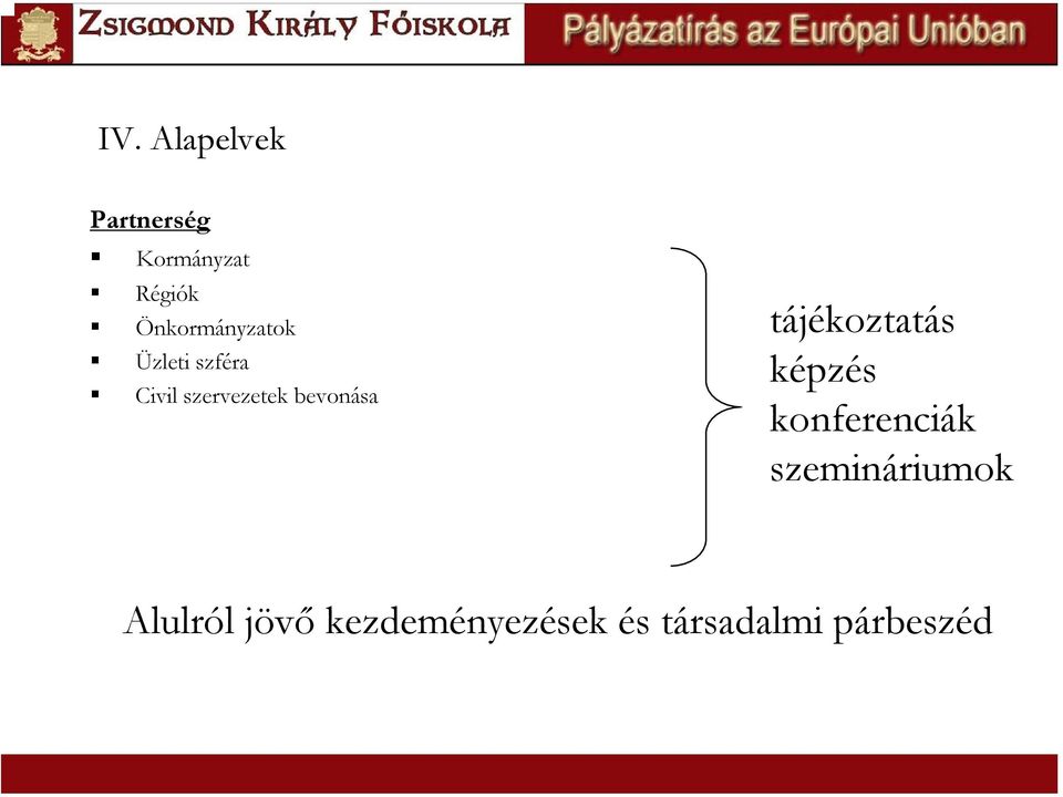 bevonása tájékoztatás képzés konferenciák