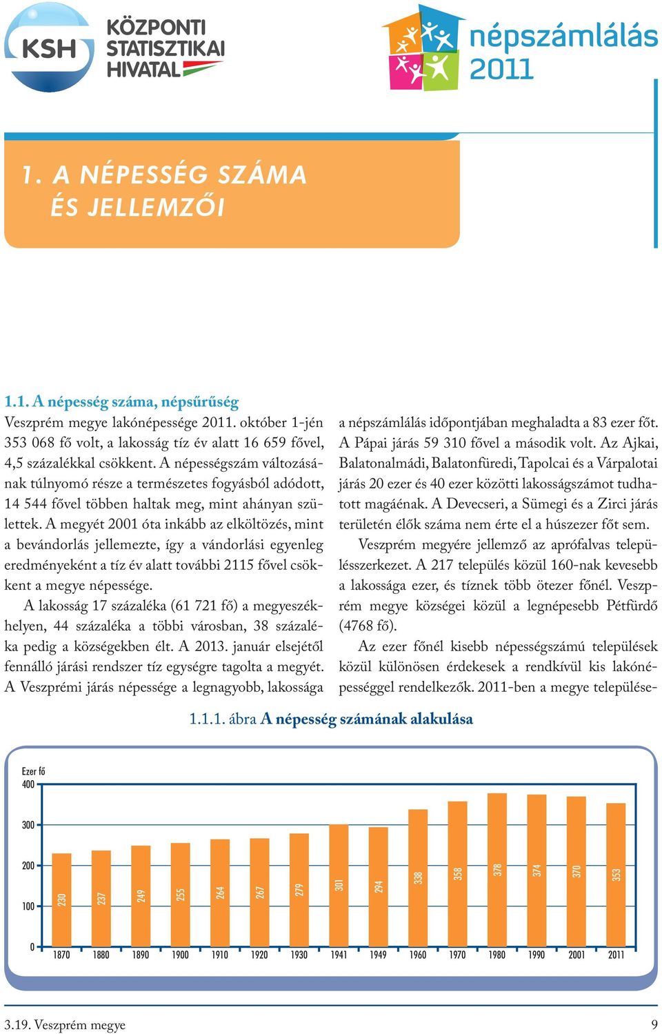 A megyét 2001 óta inkább az elköltözés, mint a bevándorlás jellemezte, így a vándorlási egyenleg eredményeként a tíz év alatt további 2115 fővel csökkent a megye népessége.