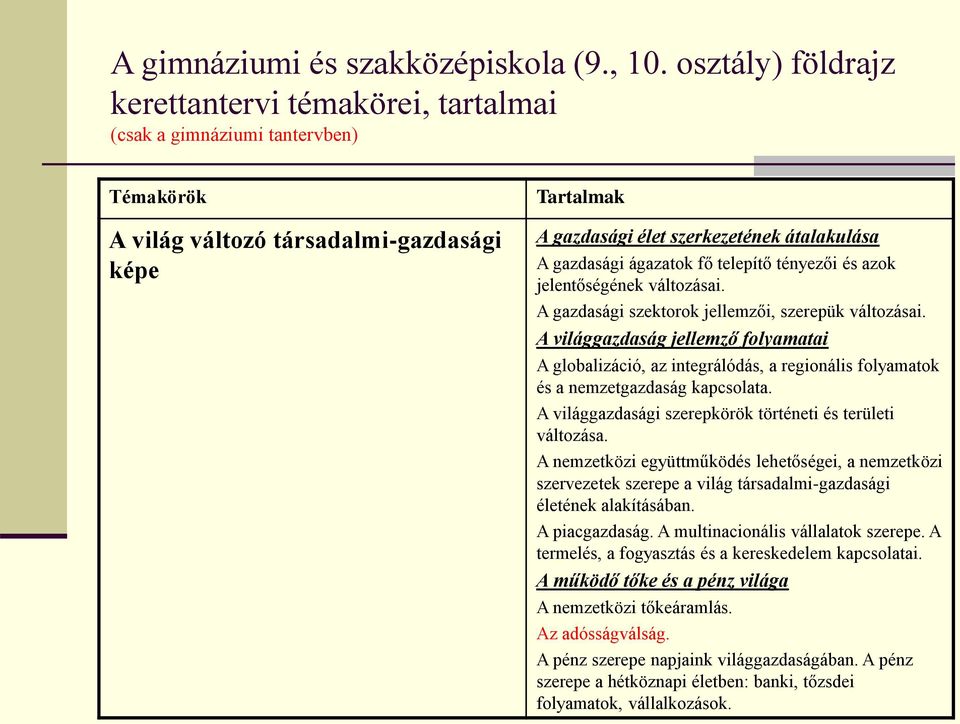 gazdasági ágazatok fő telepítő tényezői és azok jelentőségének változásai. A gazdasági szektorok jellemzői, szerepük változásai.