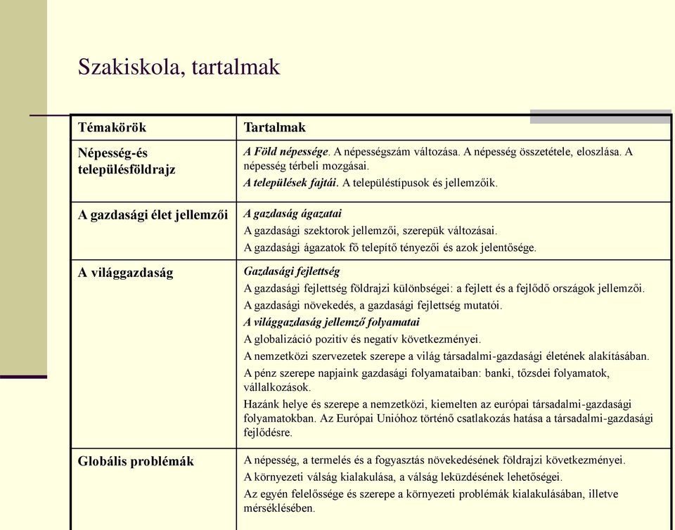 A gazdasági ágazatok fő telepítő tényezői és azok jelentősége. Gazdasági fejlettség A gazdasági fejlettség földrajzi különbségei: a fejlett és a fejlődő országok jellemzői.