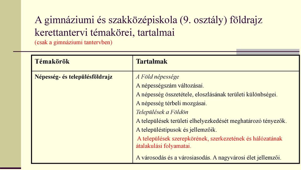 Föld népessége A népességszám változásai. A népesség összetétele, eloszlásának területi különbségei. A népesség térbeli mozgásai.