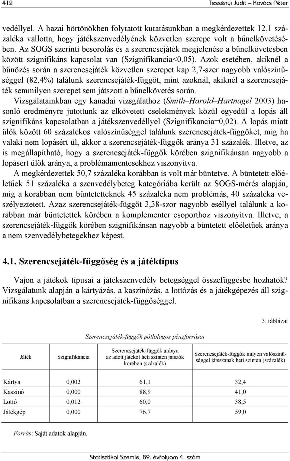 Azok esetében, akiknél a bűnözés során a szerencsejáték közvetlen szerepet kap 2,7-szer nagyobb valószínűséggel (82,4%) találunk szerencsejáték-függőt, mint azoknál, akiknél a szerencsejáték